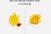Kétféle ember létezik a világon - Melyik vagy te? Kétféle ember létezik a világon - Melyik vagy te?